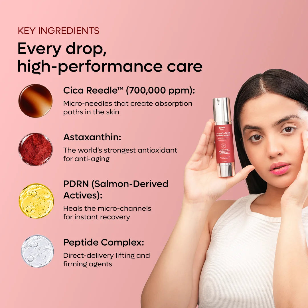 Dragon's Blood Microneedling Serum