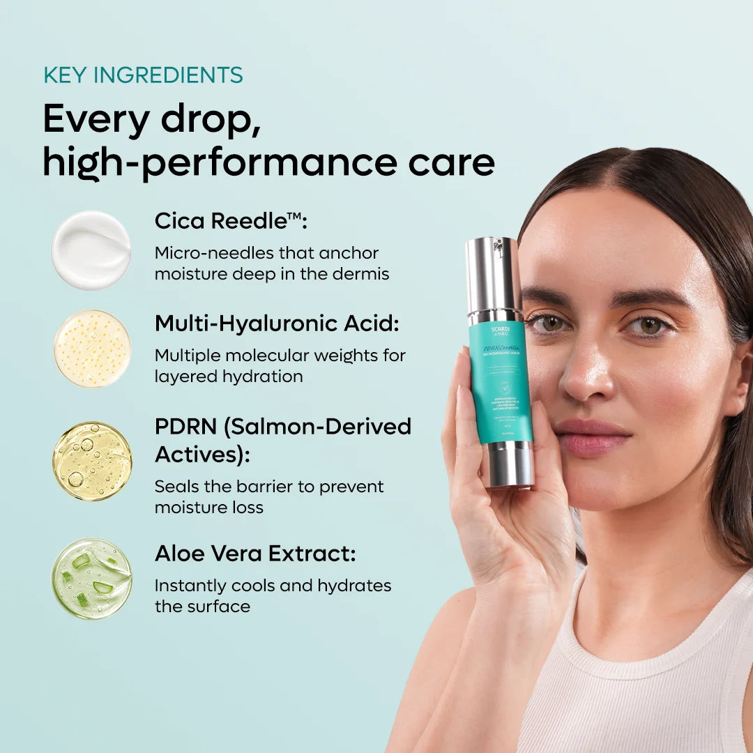 PDRN Centella Microneedling Serum