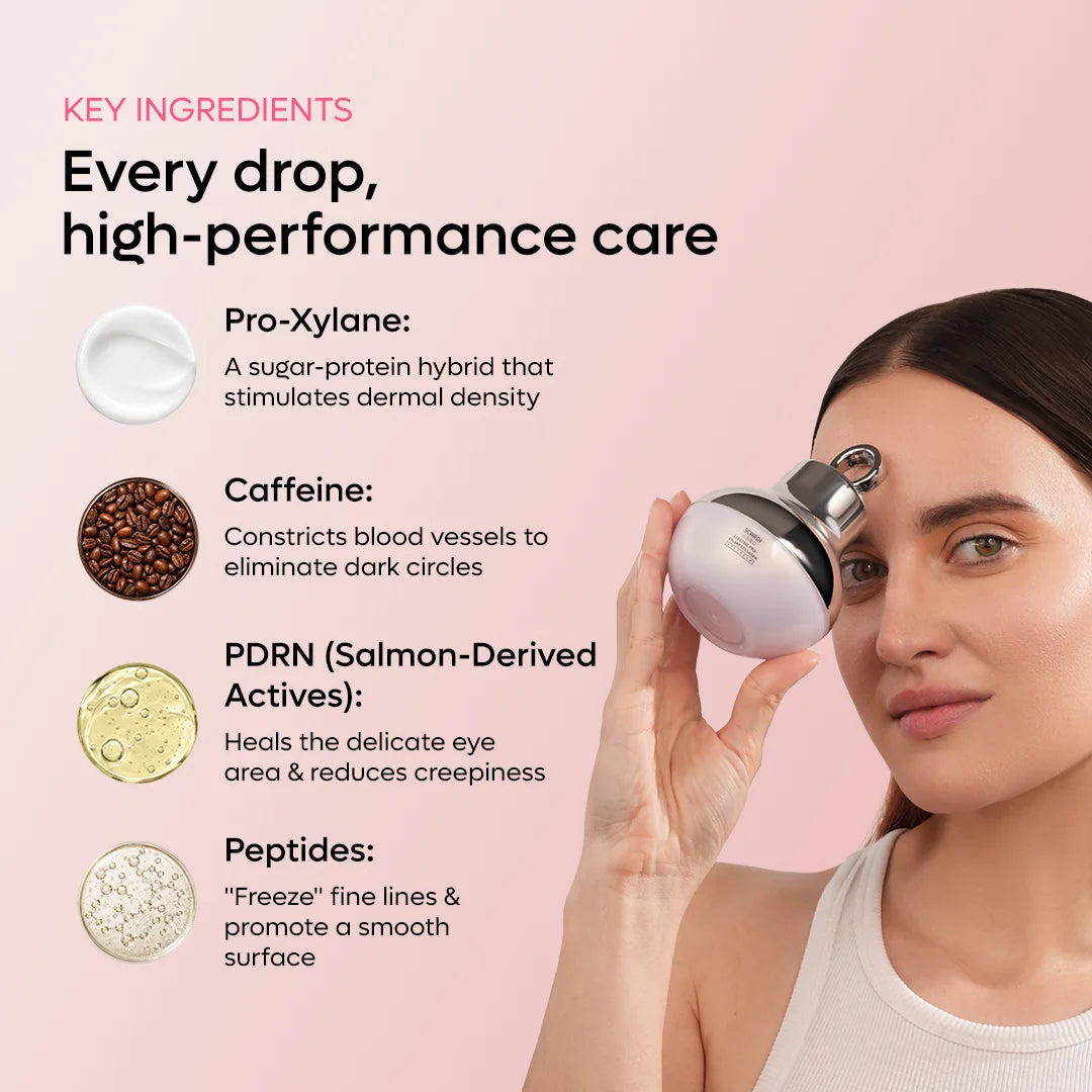 Electric Pro-Xylane Collagen Eye Cream