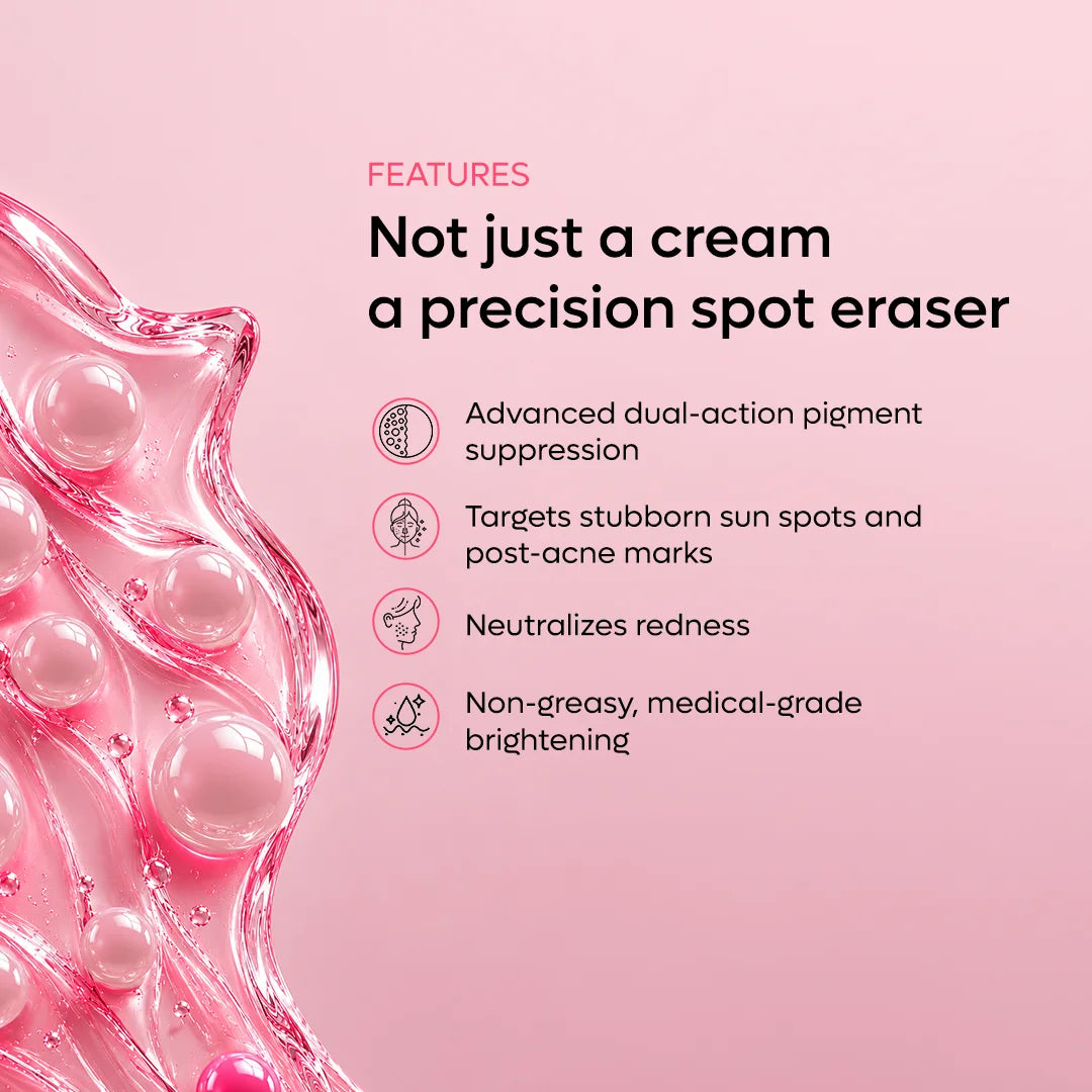 TXA Niacinamide Capsule Cream