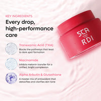 Scardi TXA Filter-Free Clarity Duo